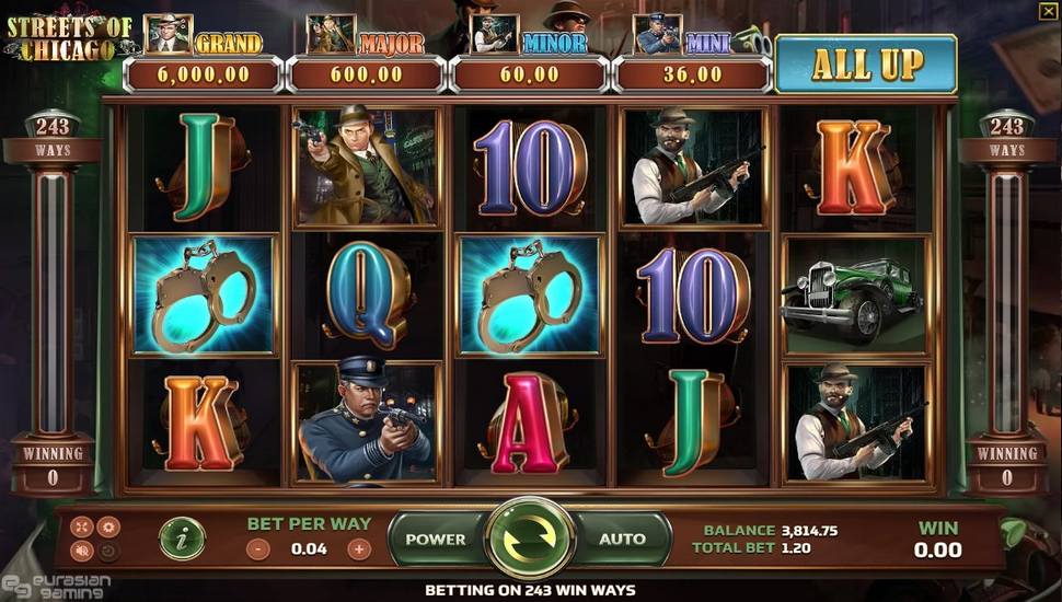 Chicago Streets Slot Review